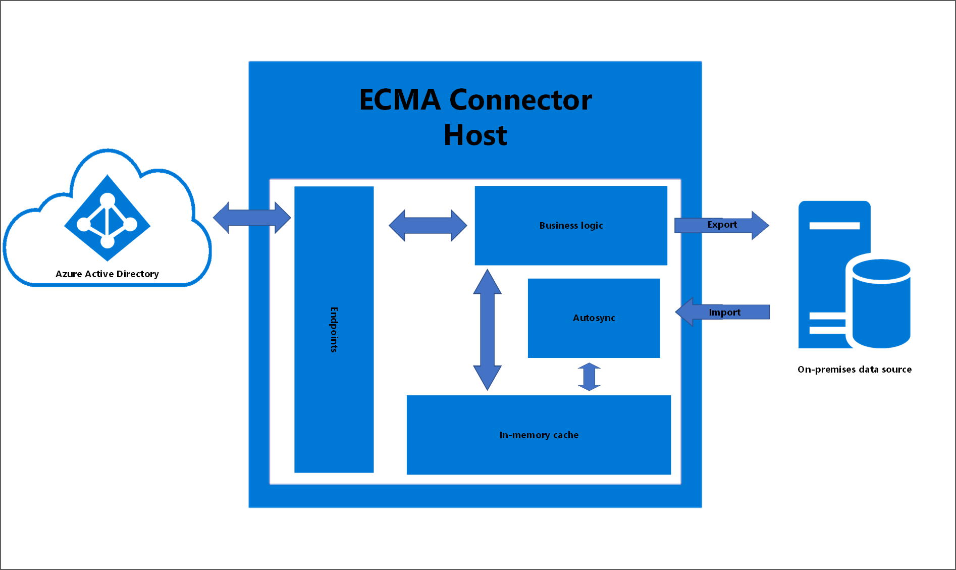 ecma-2.png