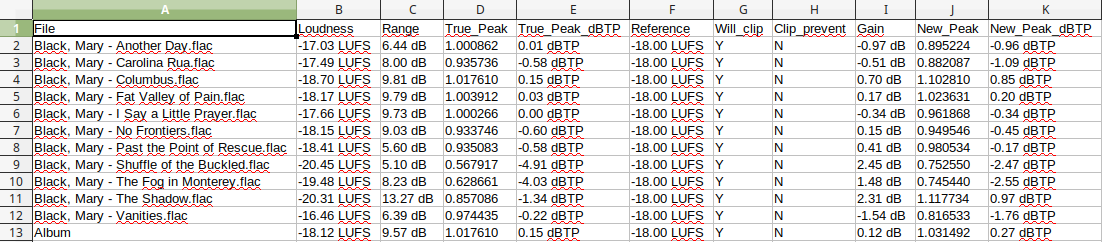 test-1.csv