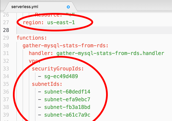 Serverless.yml VPC Configuration