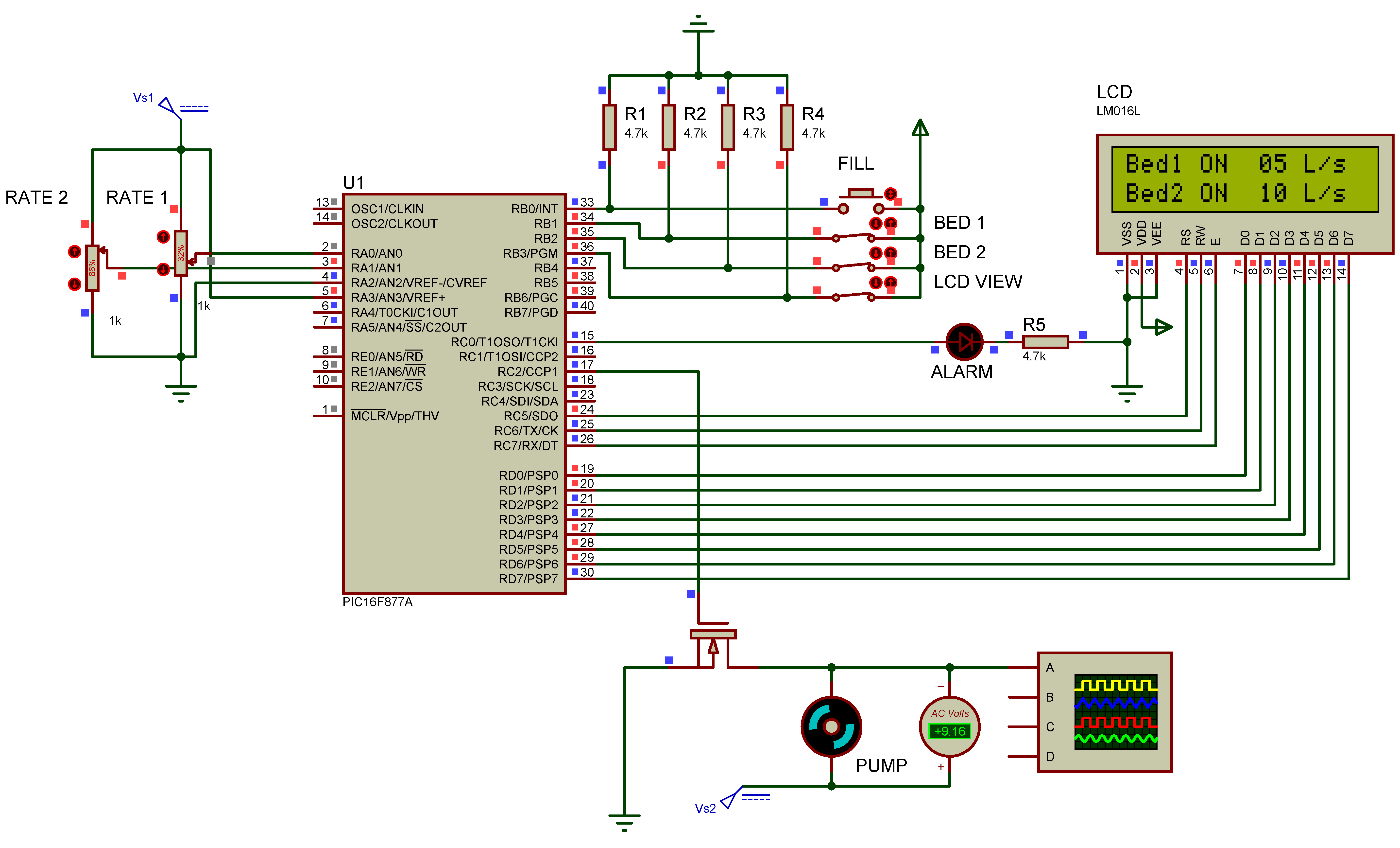 System Design