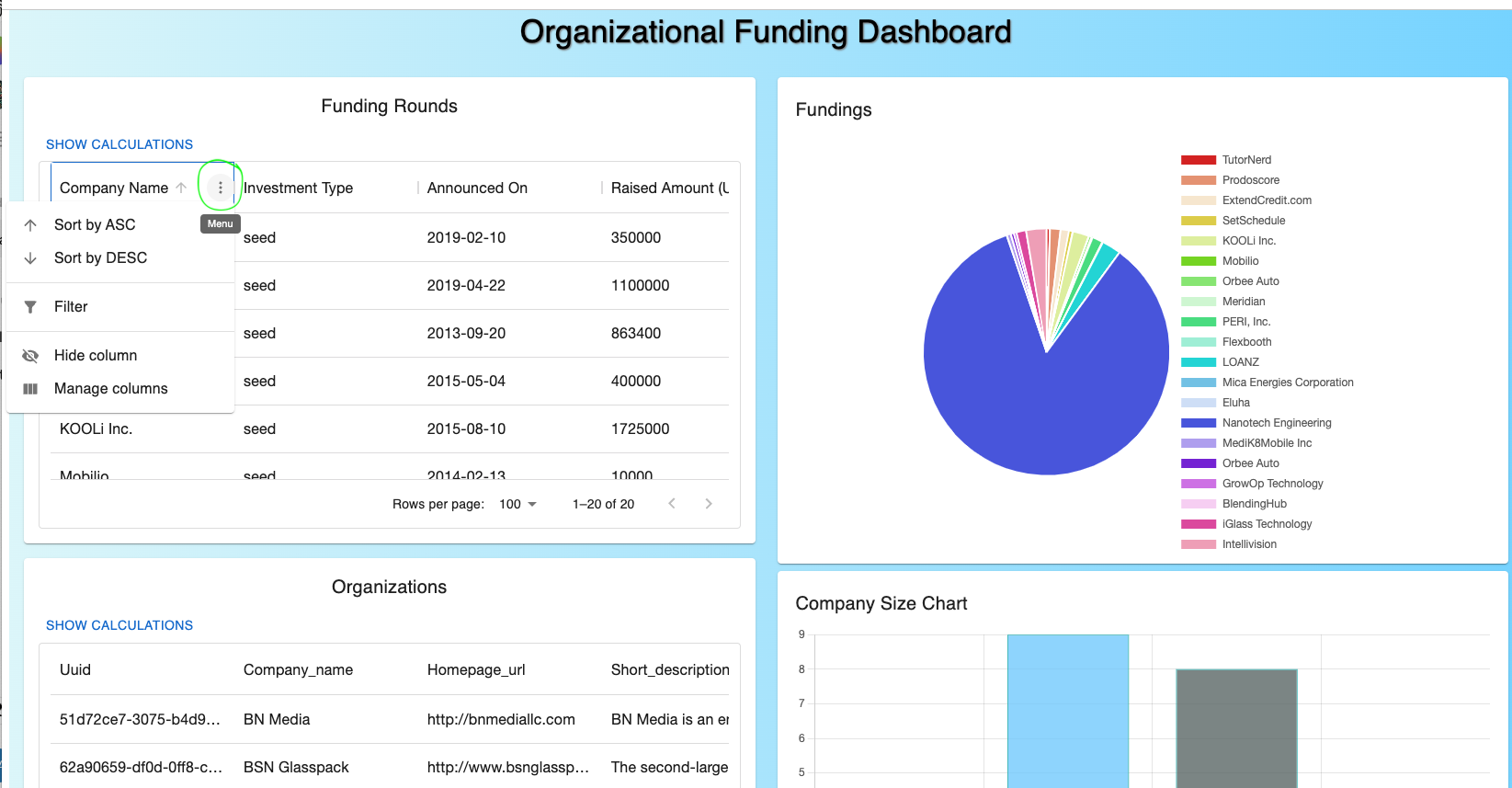 Dashboard Table