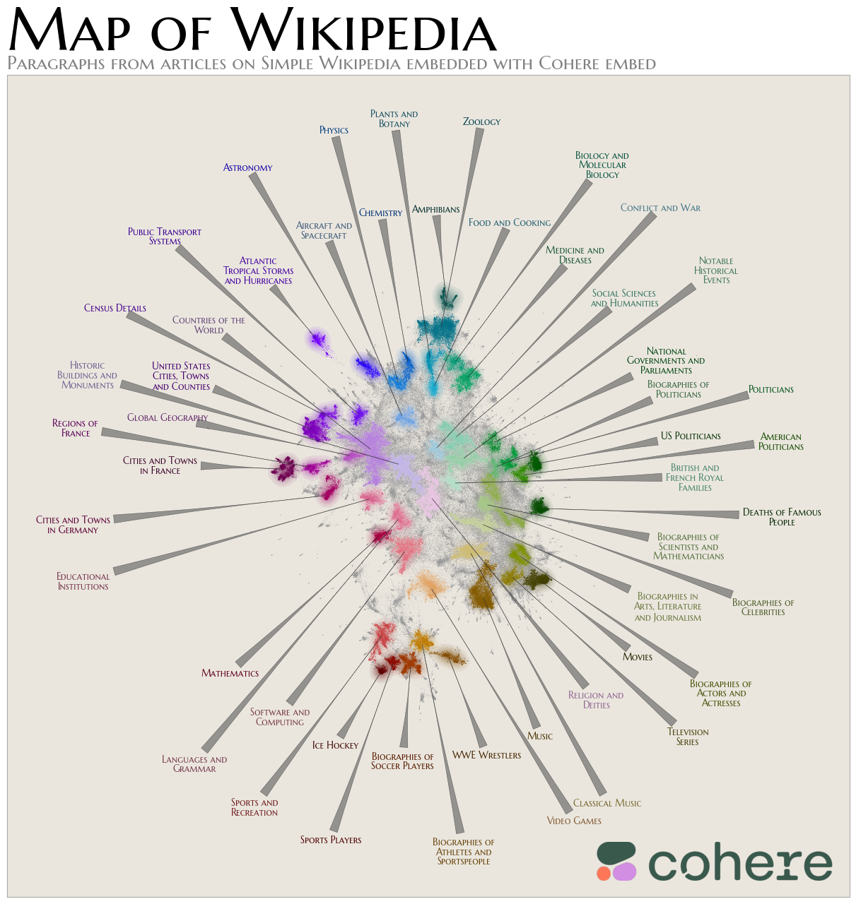 A data map plot of Simple Wikipedia