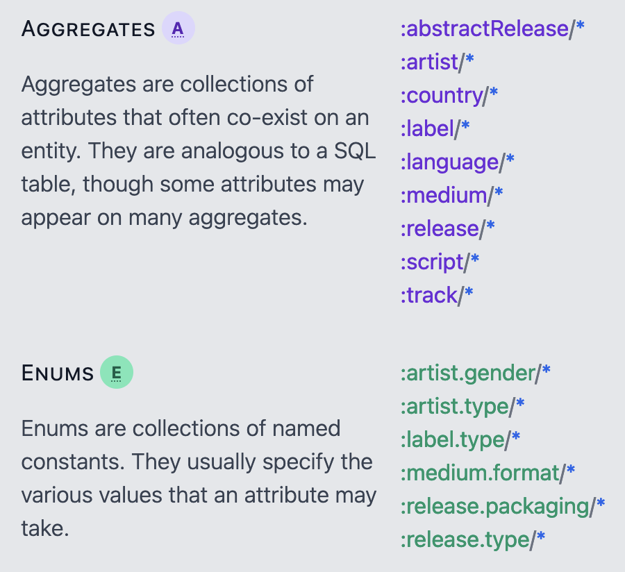 Screenshot of the listing of aggregate and enum collections on the Schema Voyager homepage