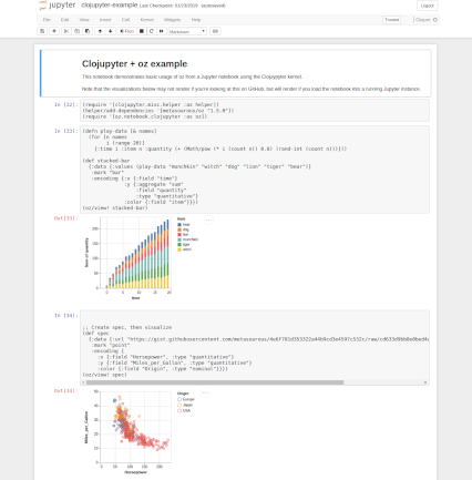 example notebook