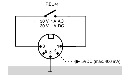 pinout lgra expert