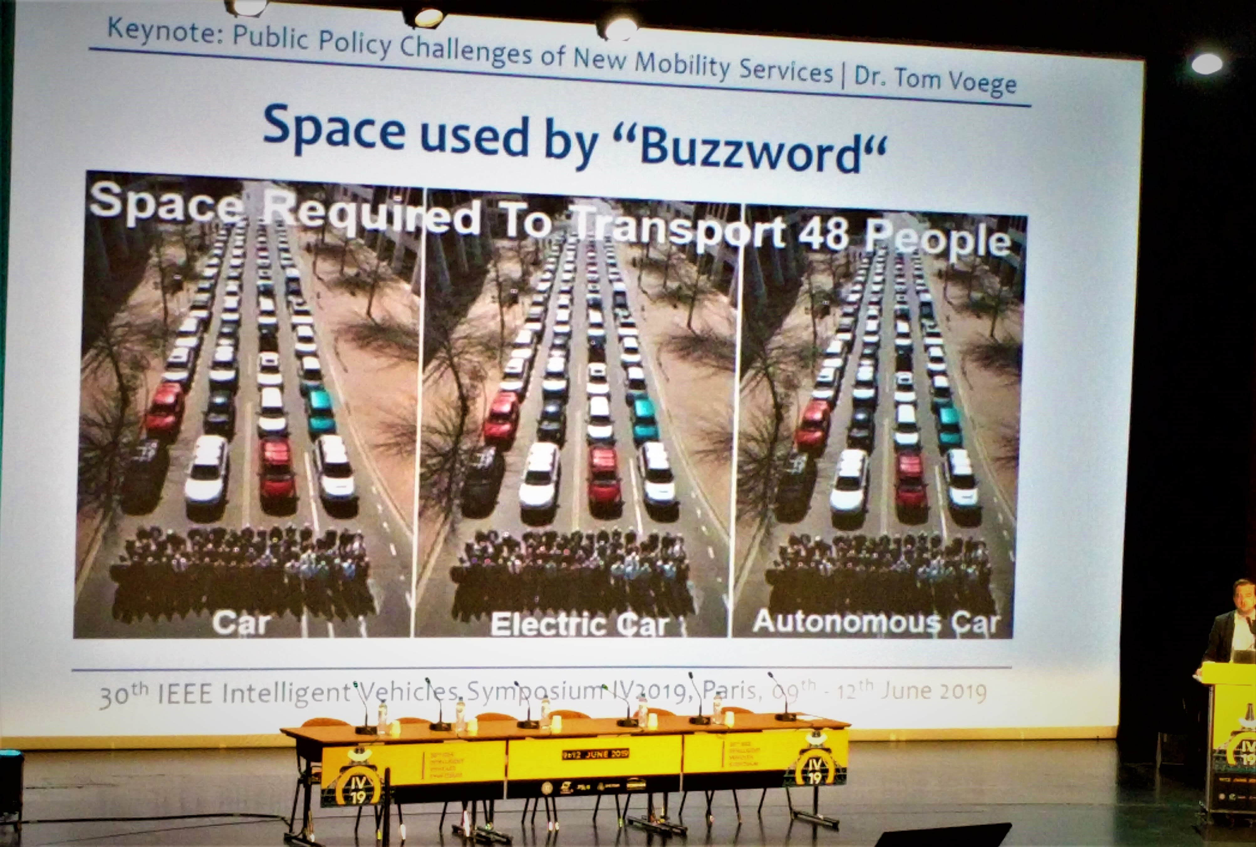 It is not clear at all that the number of vehicles on the roads would decrease as a result of automation. Source: author provided.