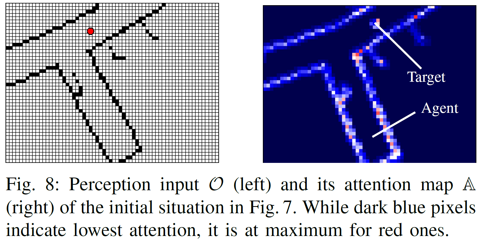 Attention map. Source (Folkers, Rick, and Christof 2019).