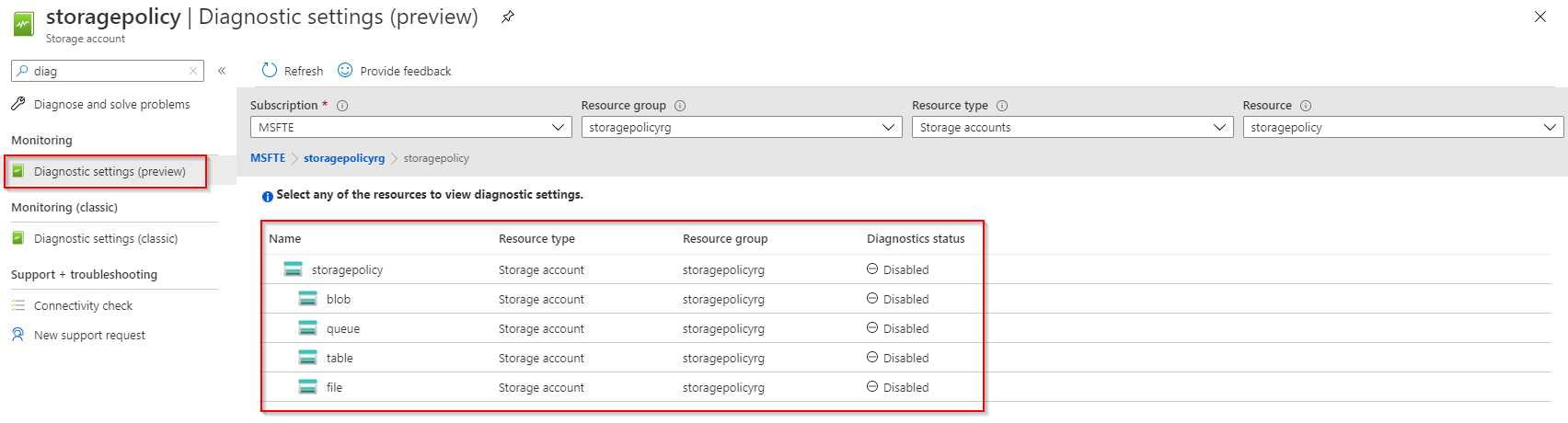 Diagnostic settings (preview) blade in the Azure portal