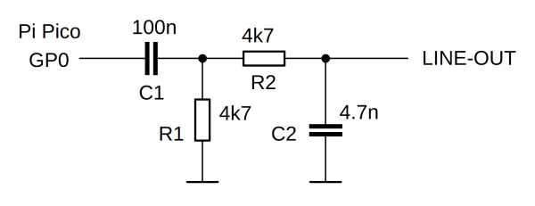 band-pass filter