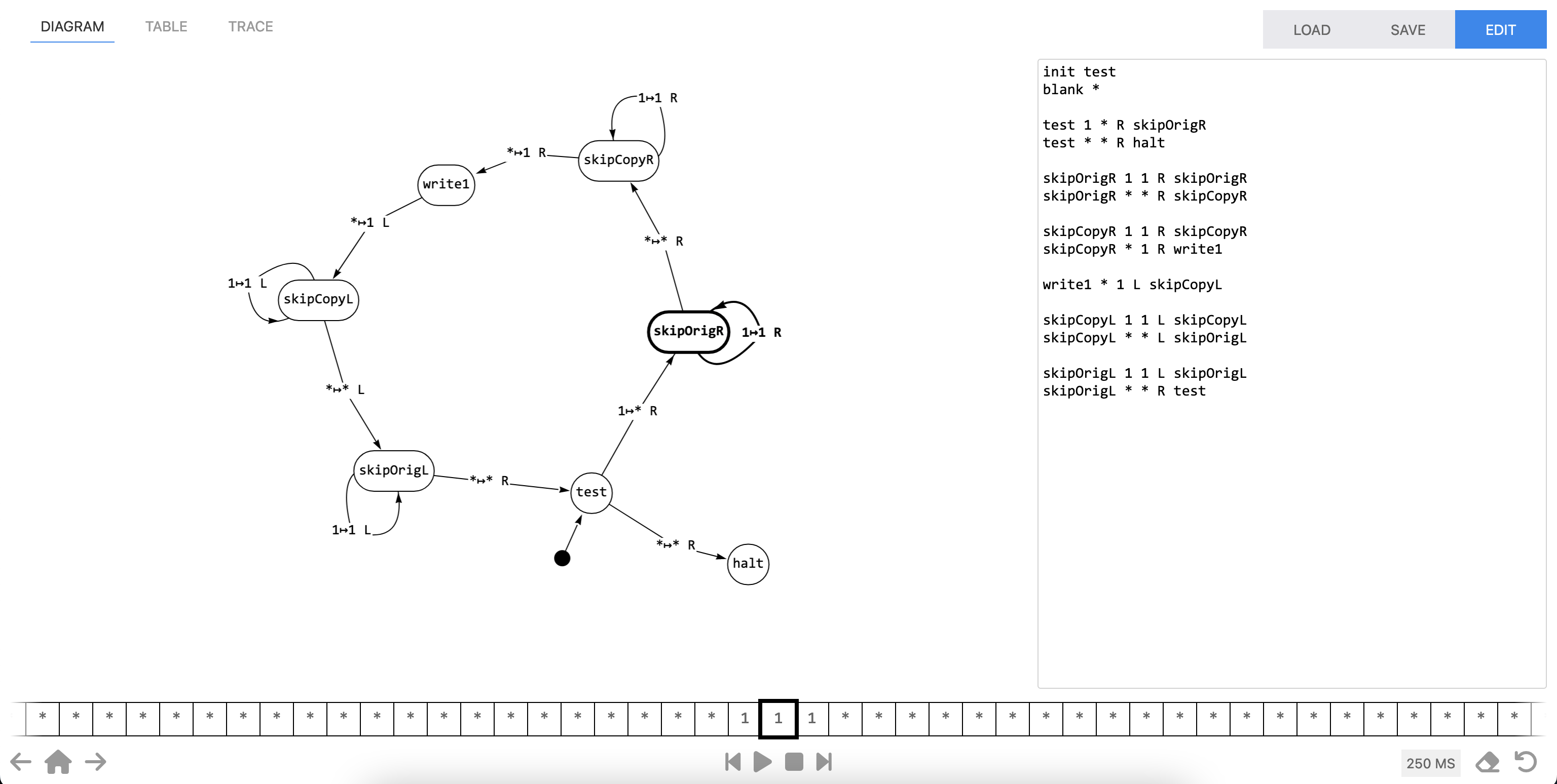 A screenshot of the diagram view