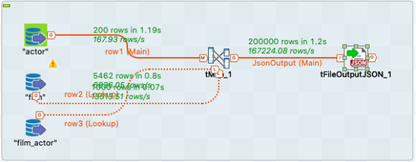 ETL_1