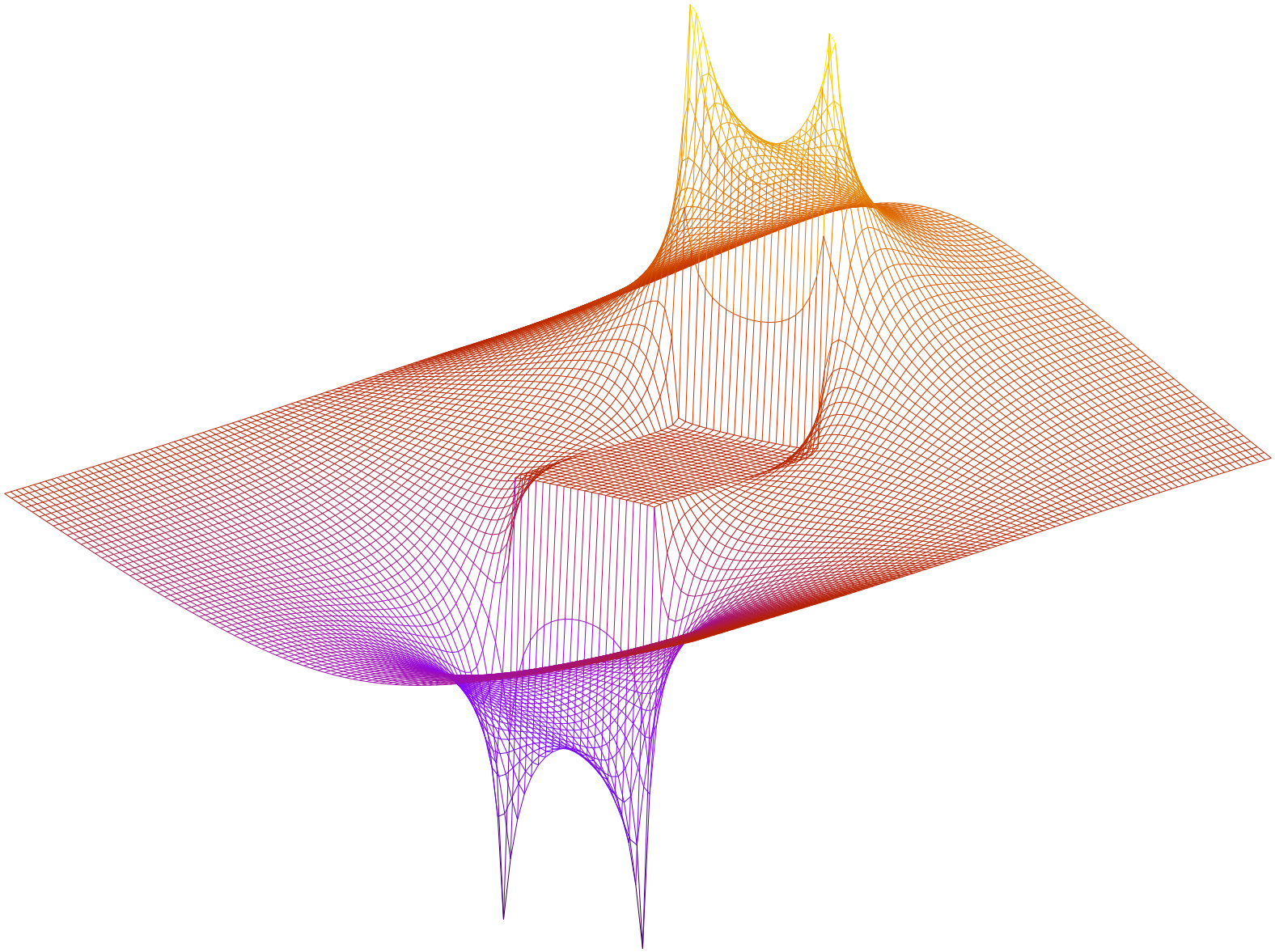 x-component of electric field