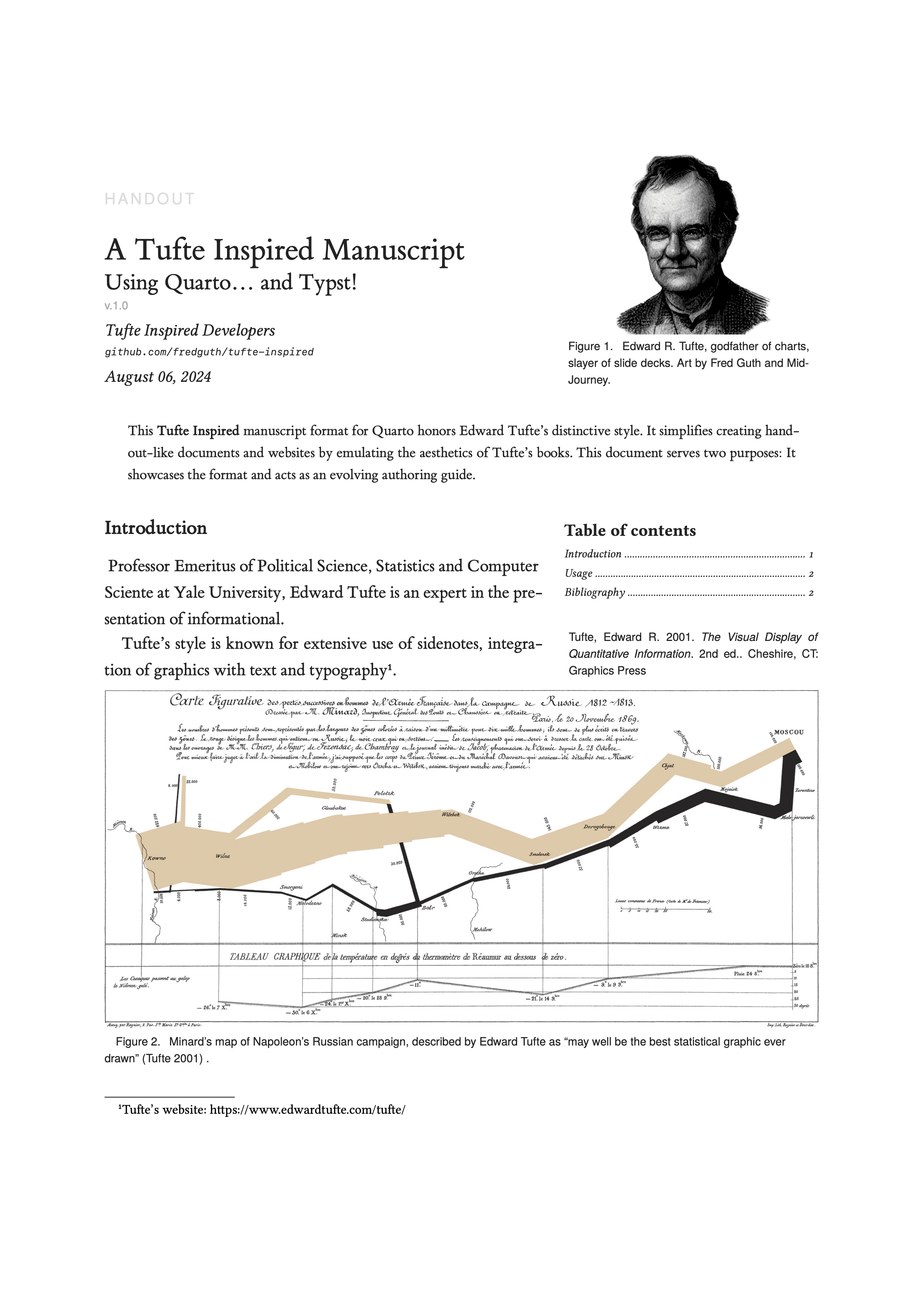 A Tufte inspired Quarto Manuscript format