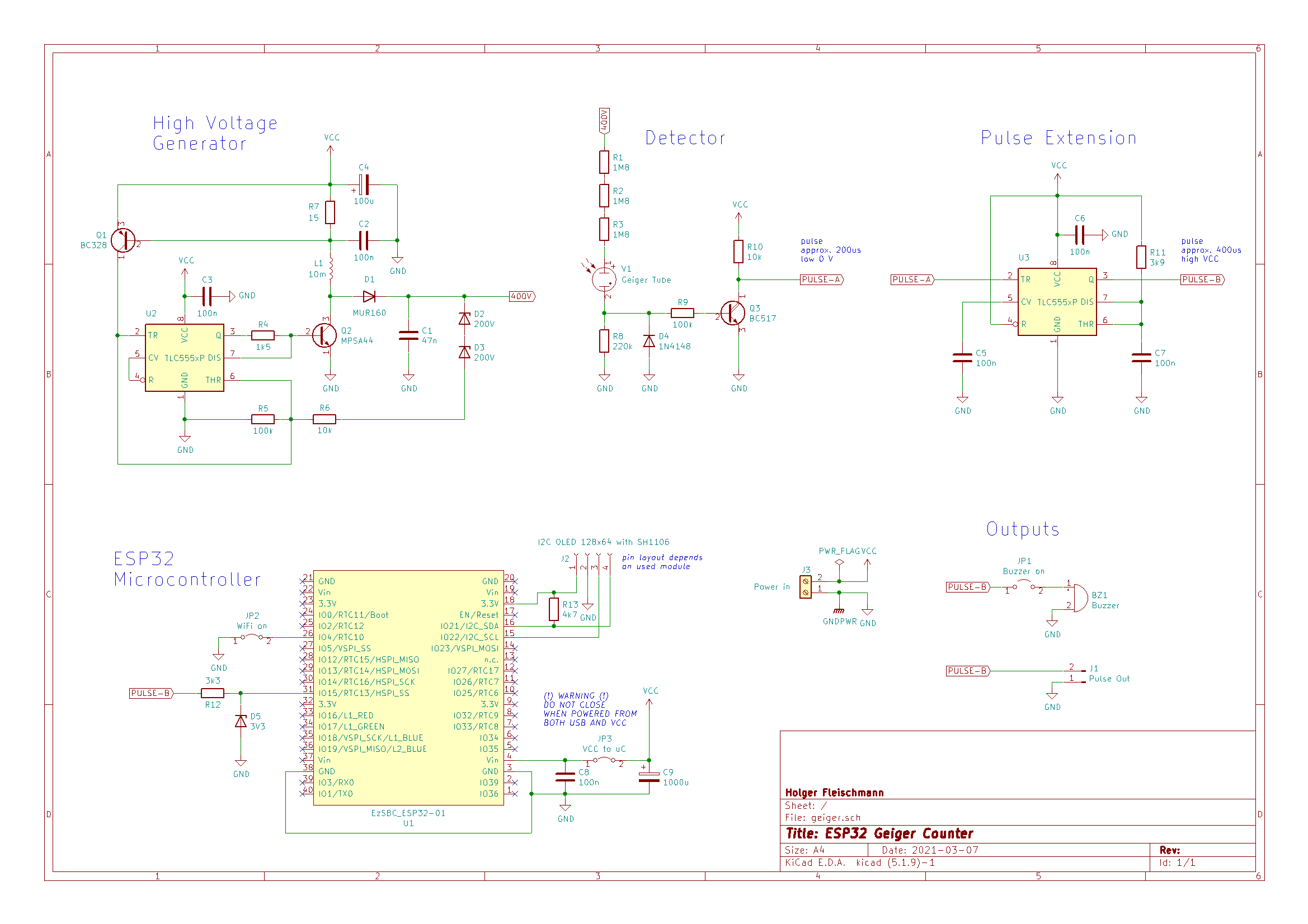 Schematics