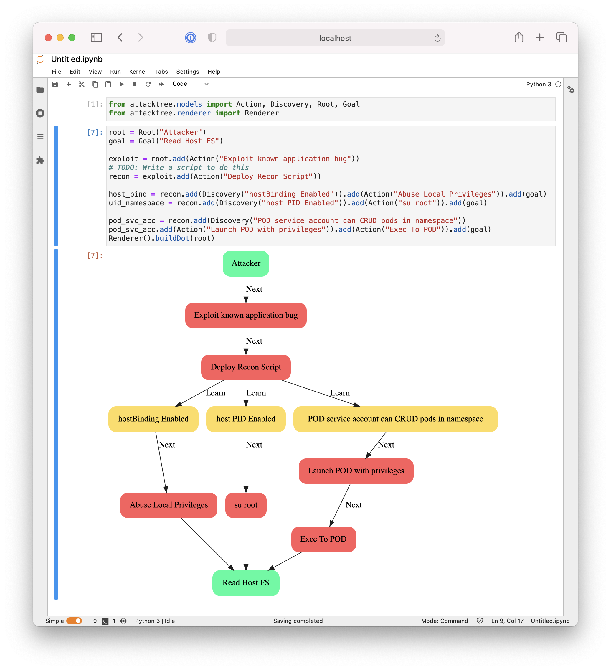 Screen shot of jupyter notebook with k8s attack tree