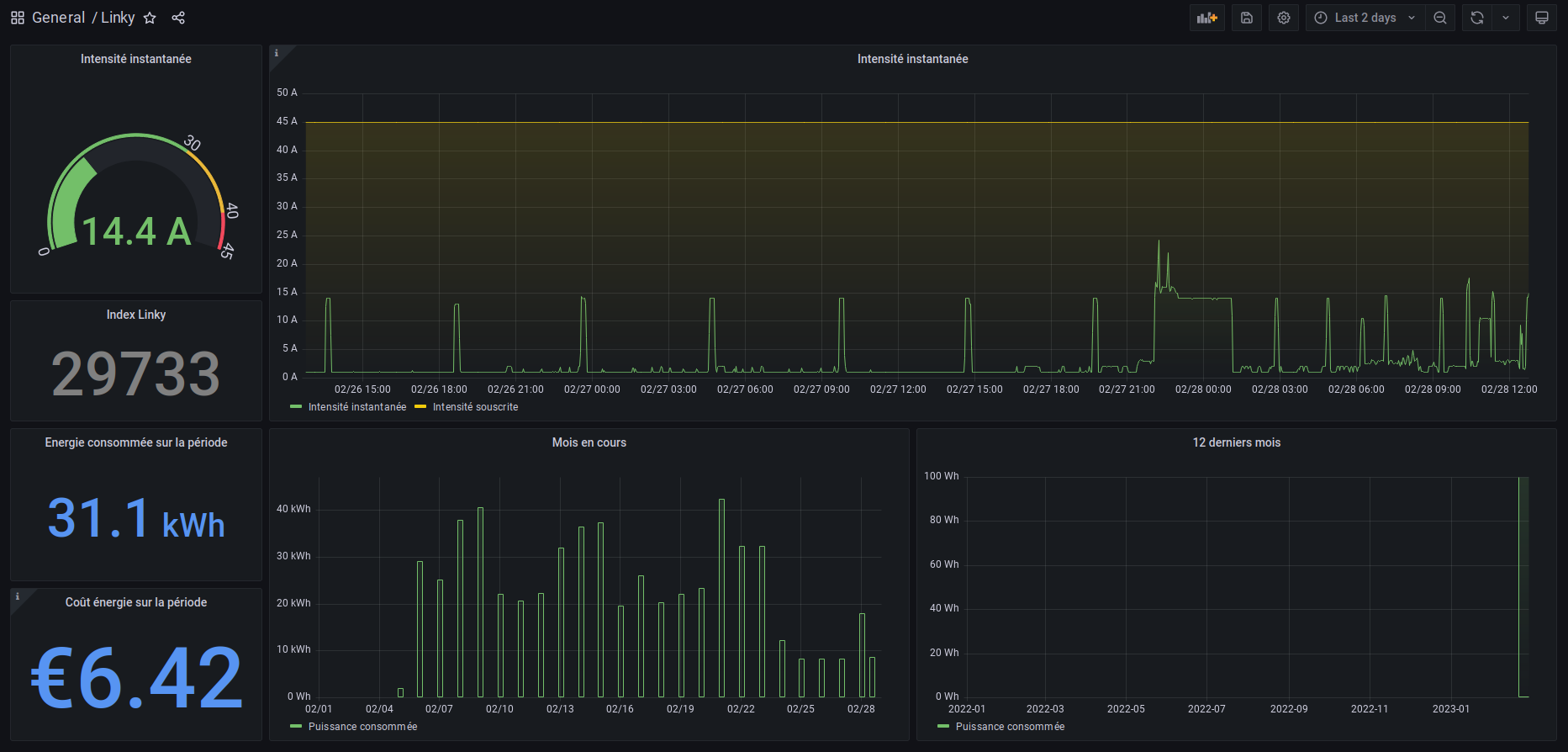 screenshot_grafana.png