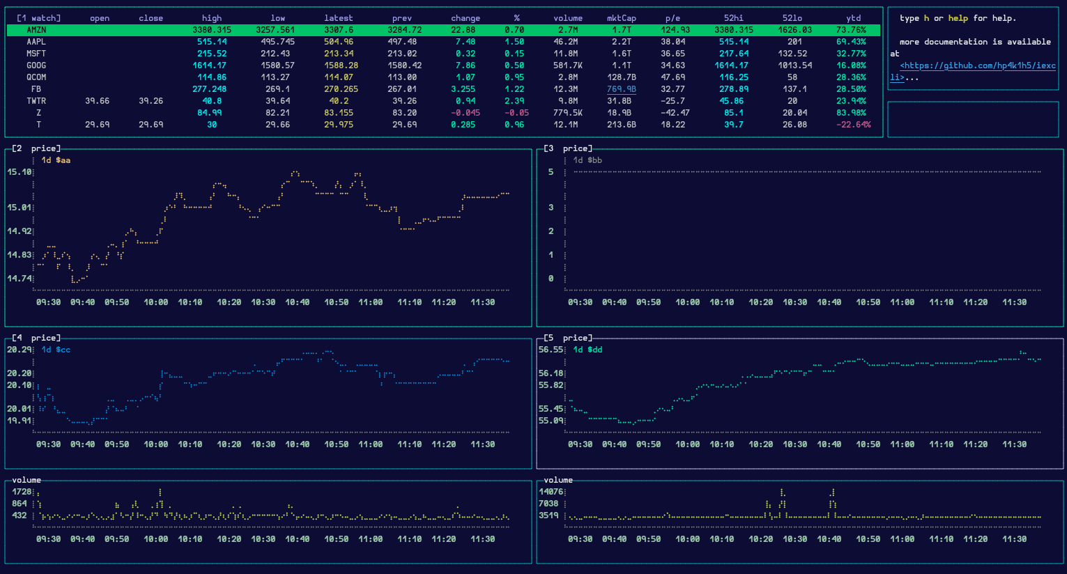 watchlist display for agora