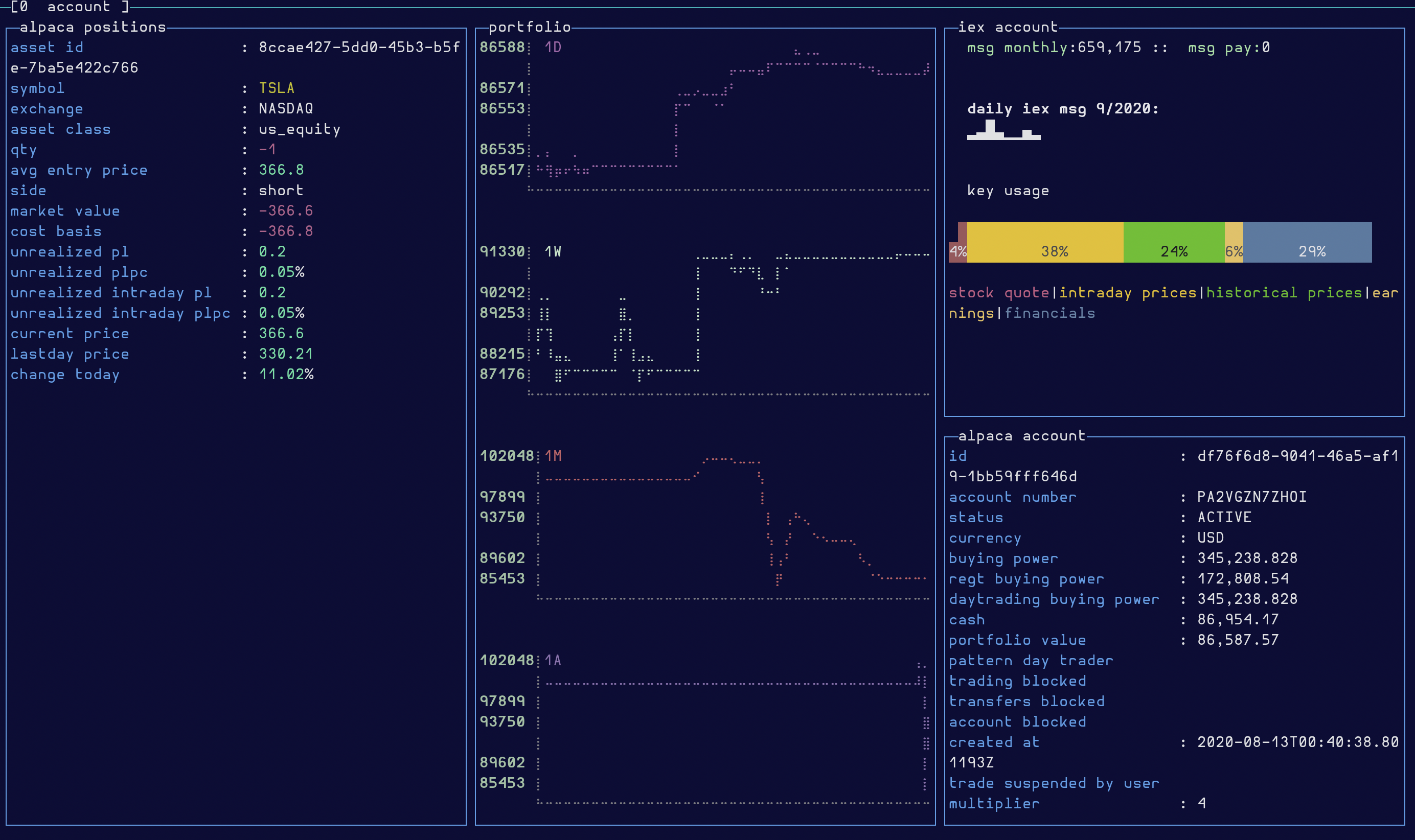 account view showing iex and alpaca account information such as buying power and message use