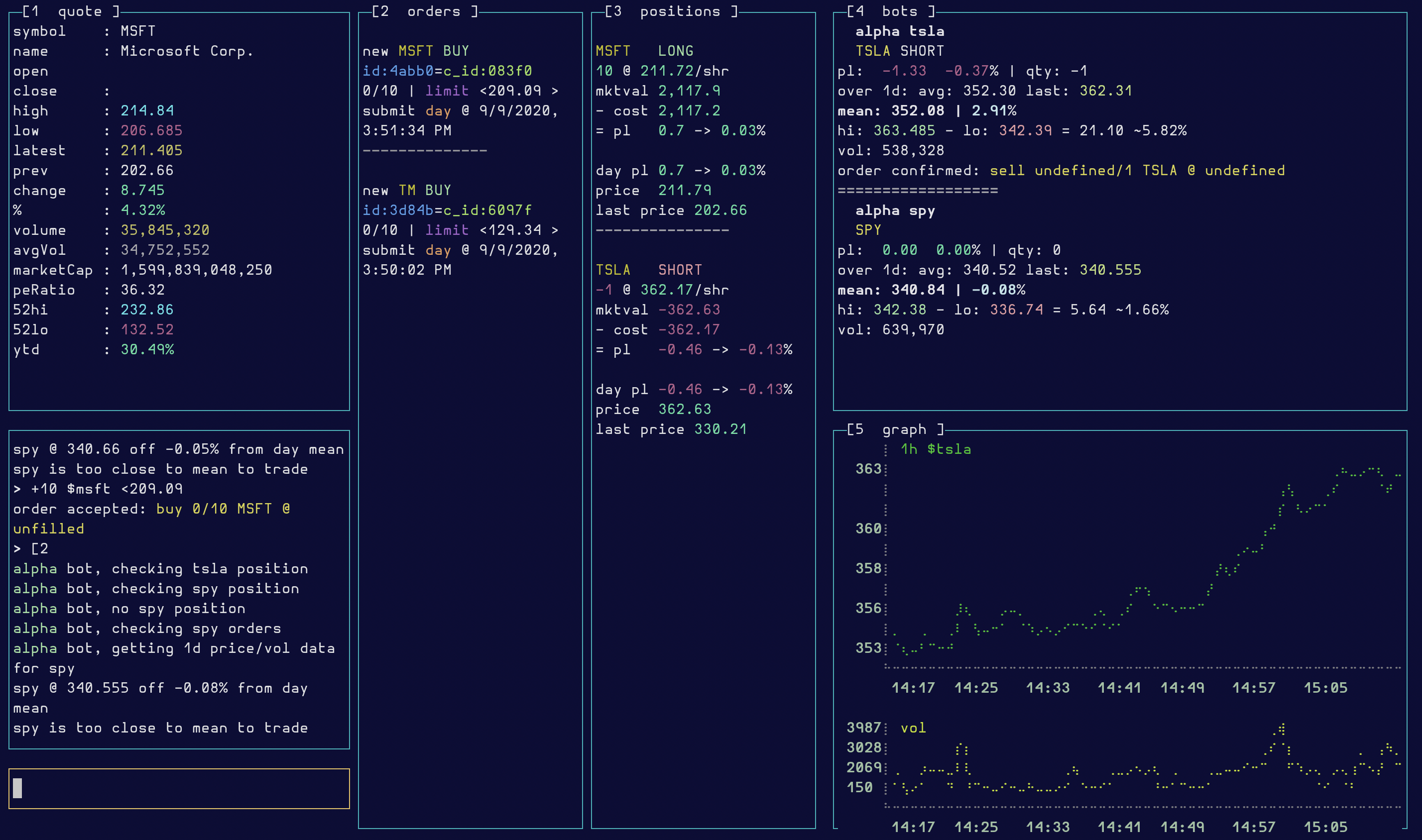 agora workspace with bots window and other data components