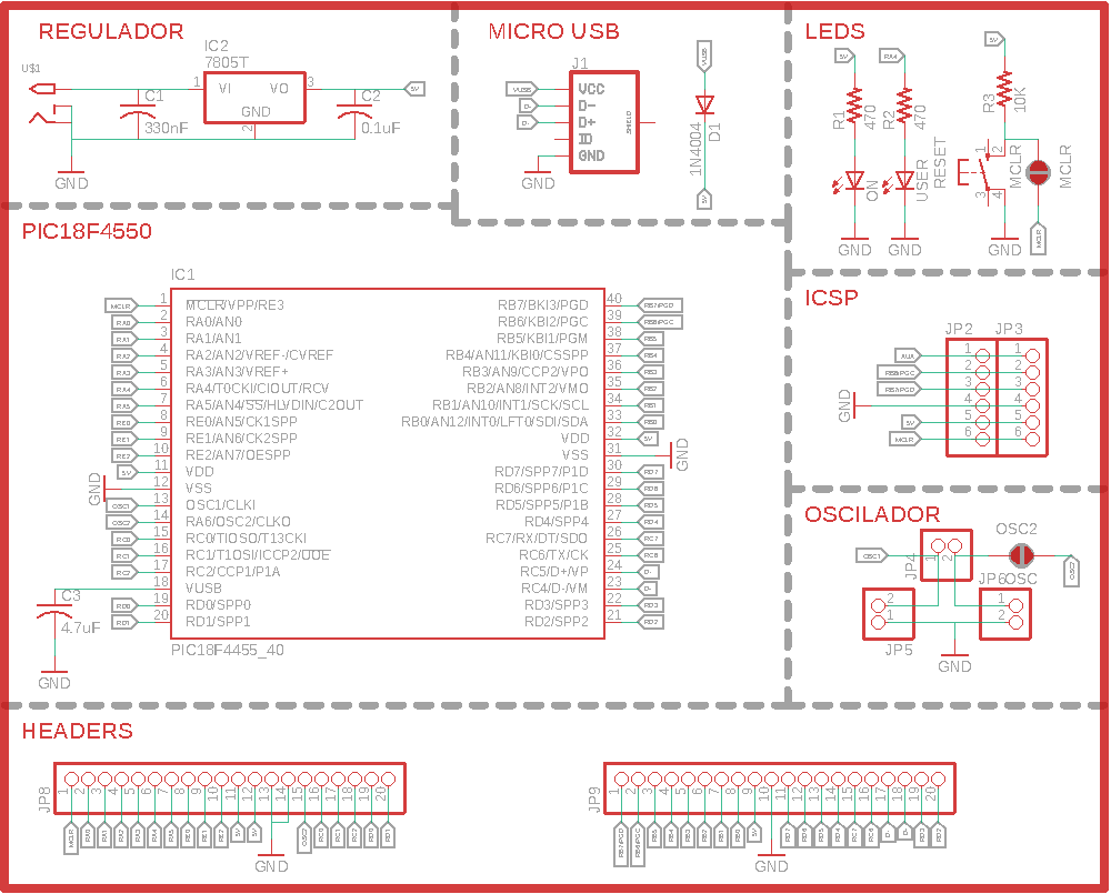 platform_base