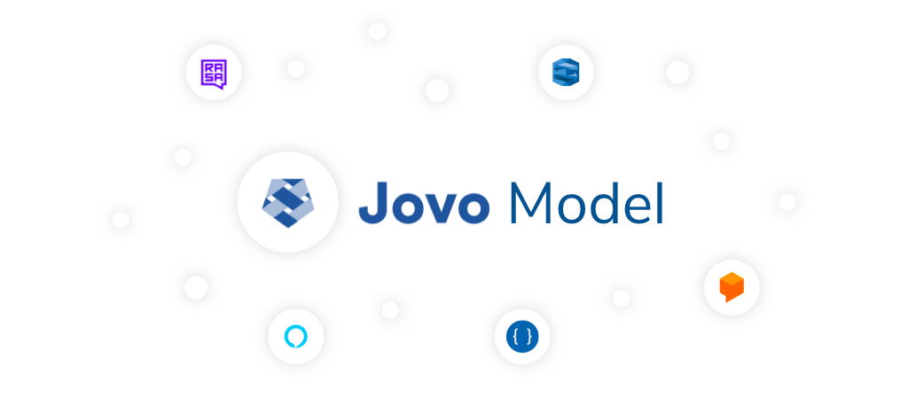 Jovo Model: NLU abstraction for Alexa, Dialogflow, Google Actions, Rasa NLU, Microsoft LUIS, and more