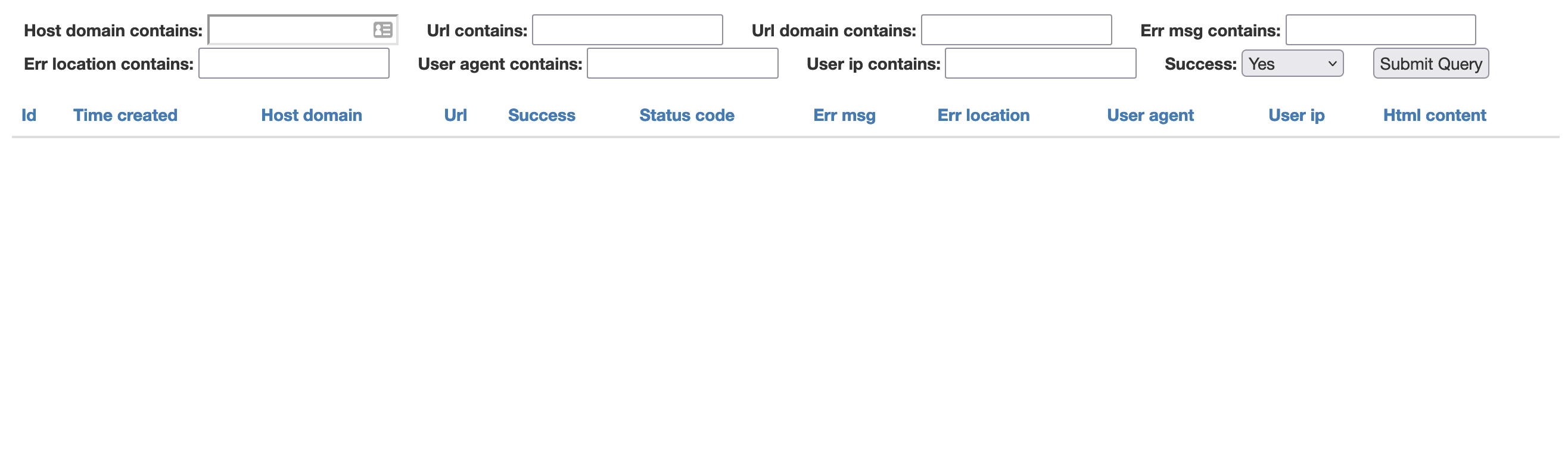 Empty of-CORS Dashboard