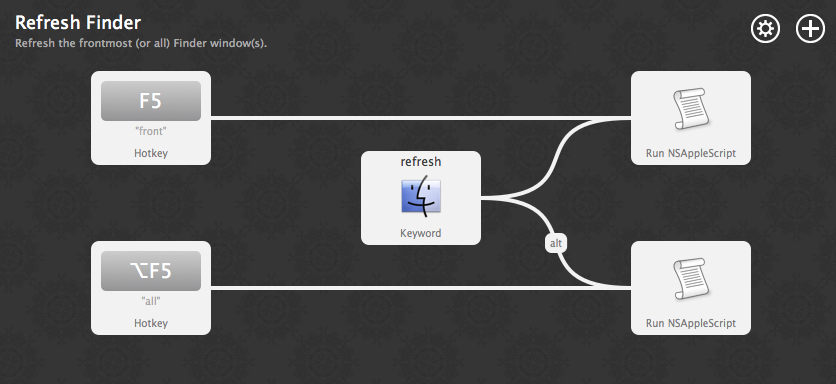 Refresh Finder workflow overview