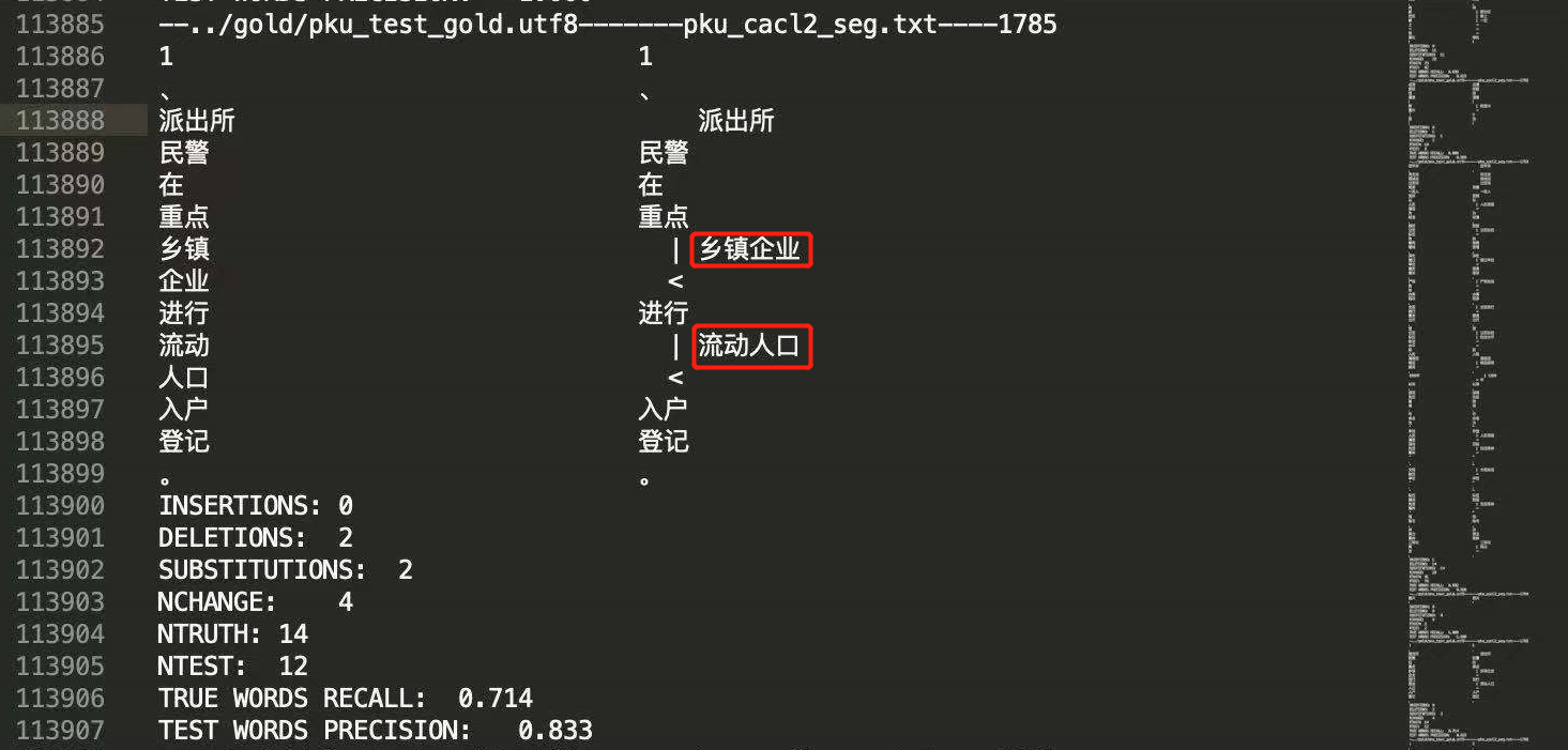 Test word segmentation with ICWB2