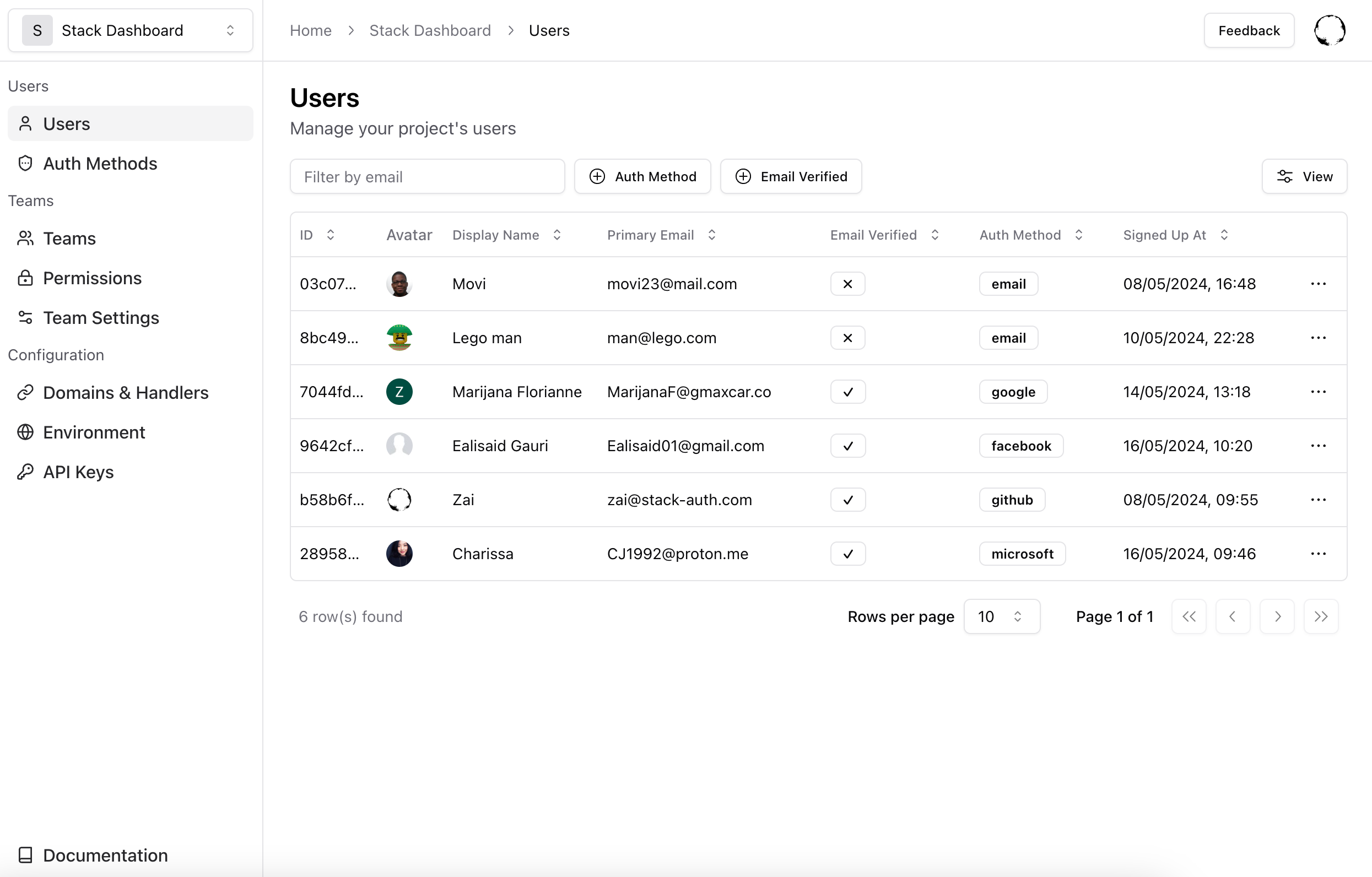 Stack Dashboard