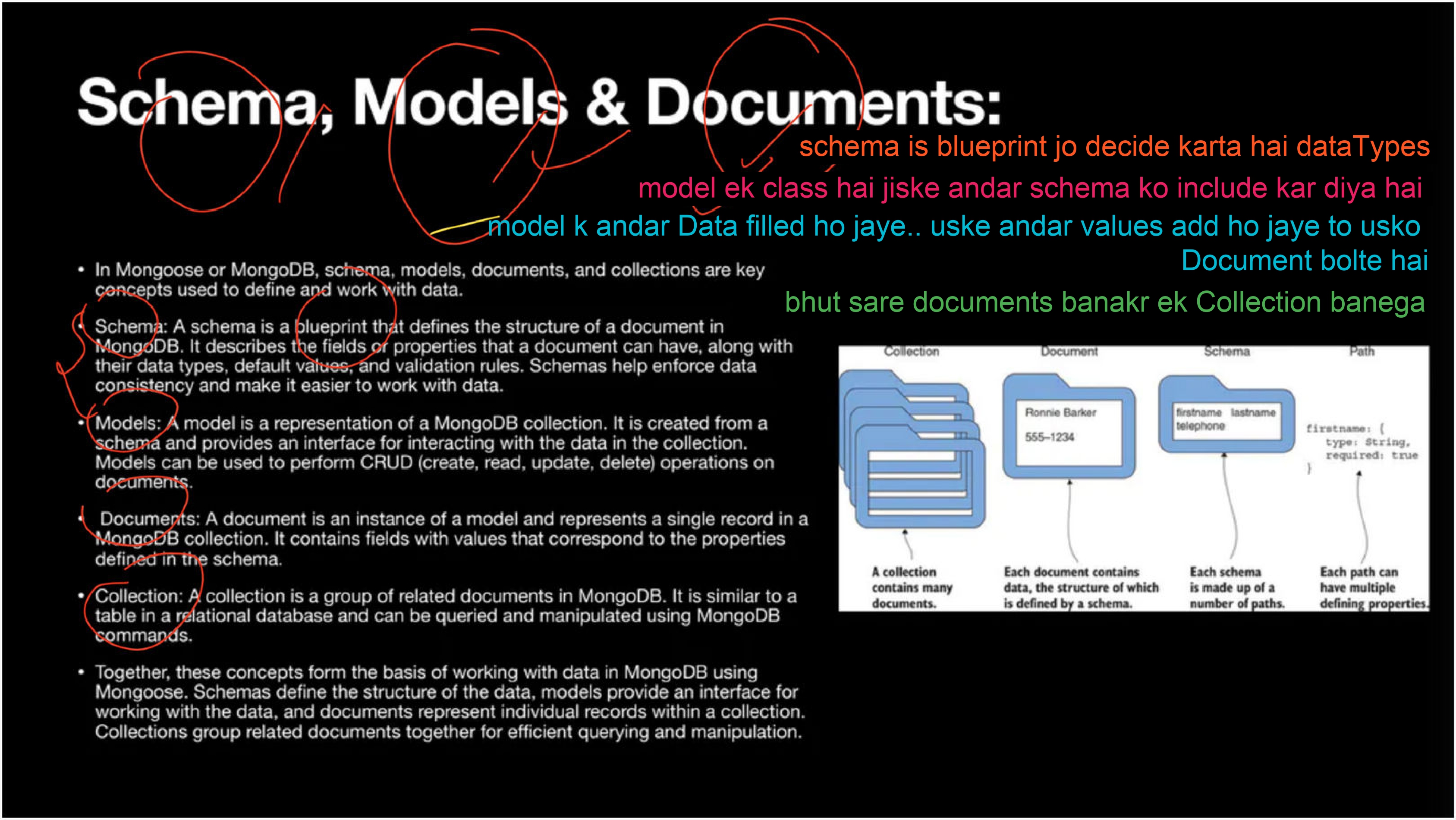 schema-model-doc-collection