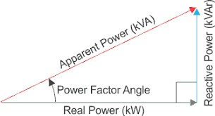 Image of MiniIOEx-3G