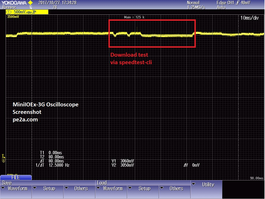 Image of MiniIOEx-3G