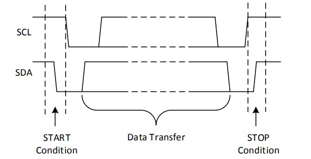 Image of MiniIOEx-3G