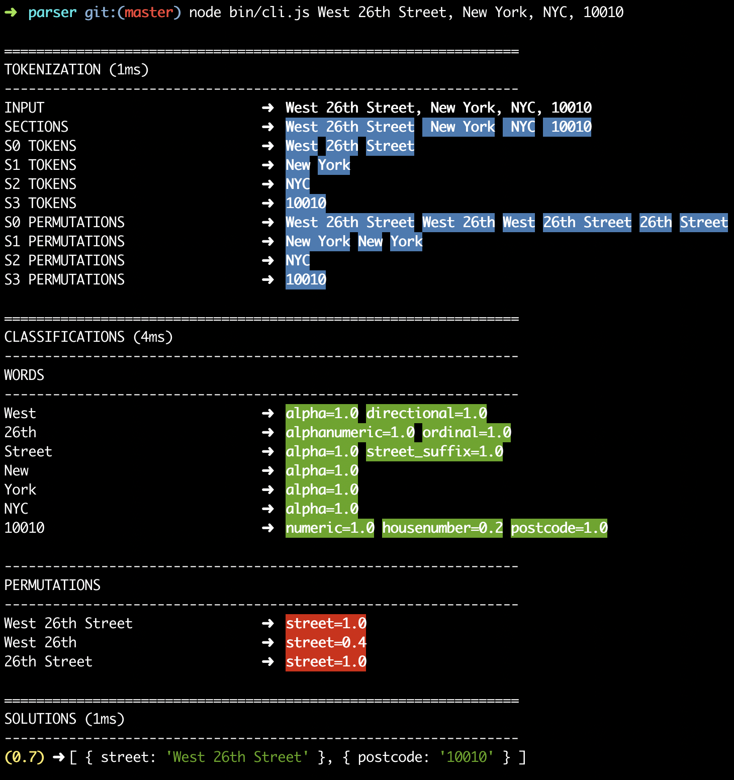 cli