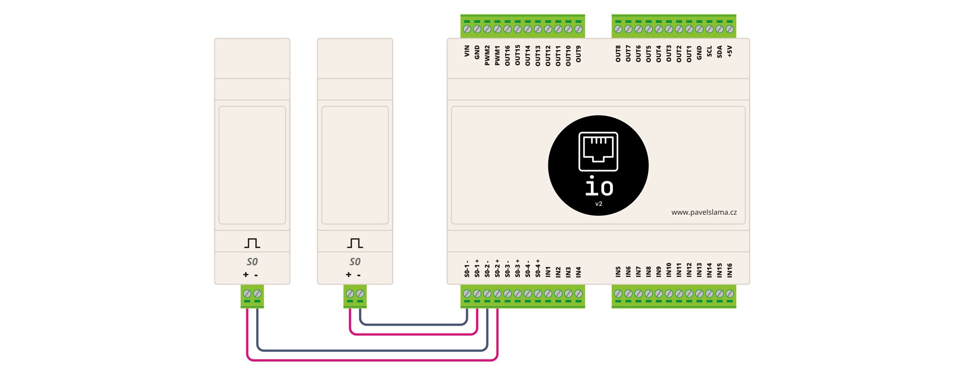 Wiring 2