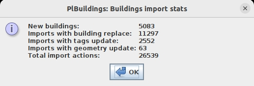 Statystyki importowania budynków