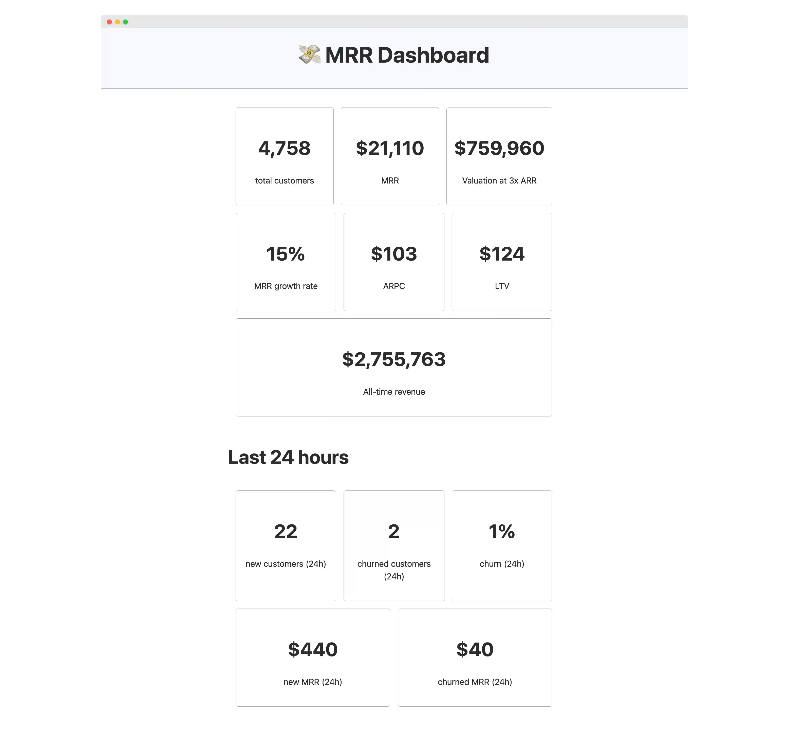 Profitable gem main dashboard