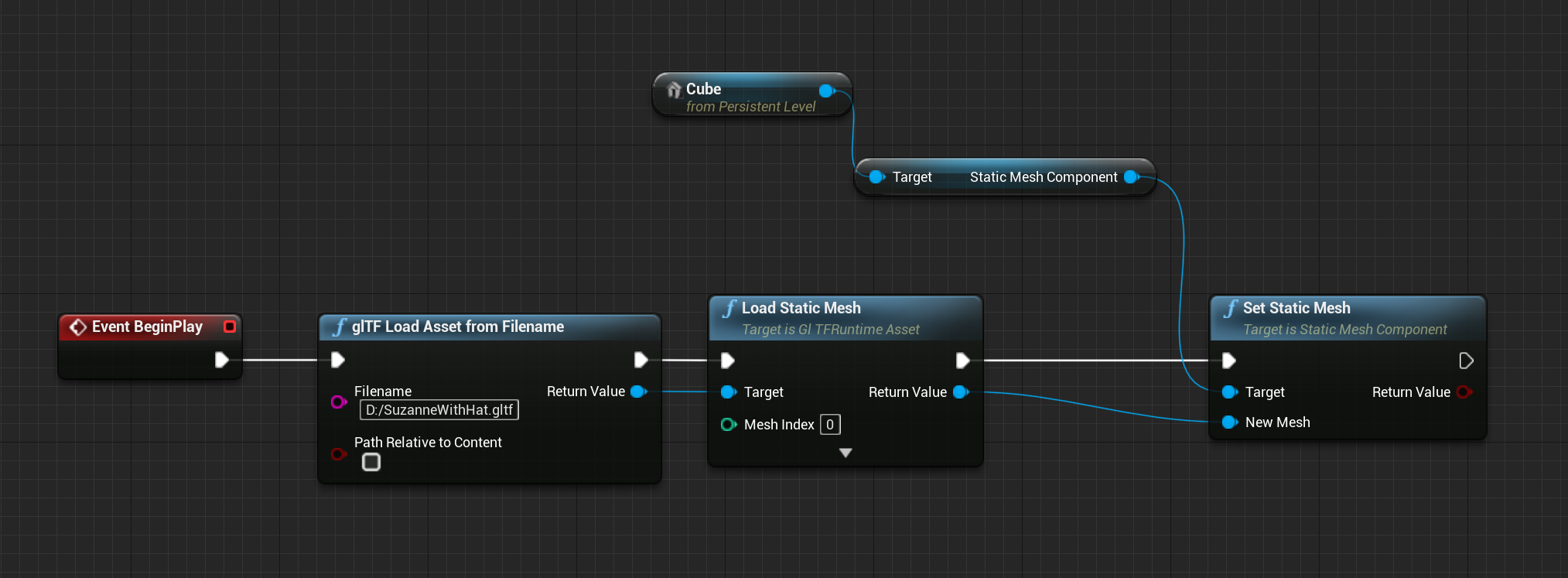 LoadStaticMesh