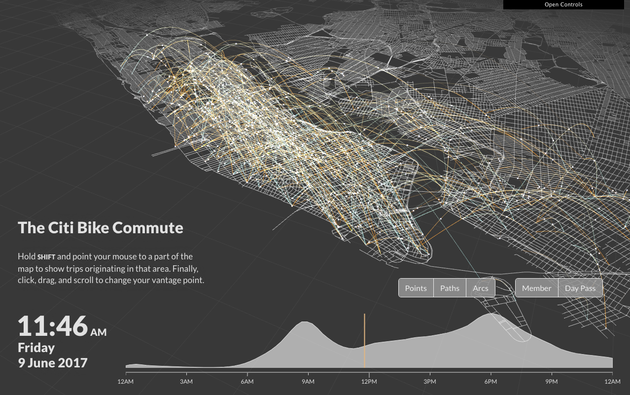 citibike-trips