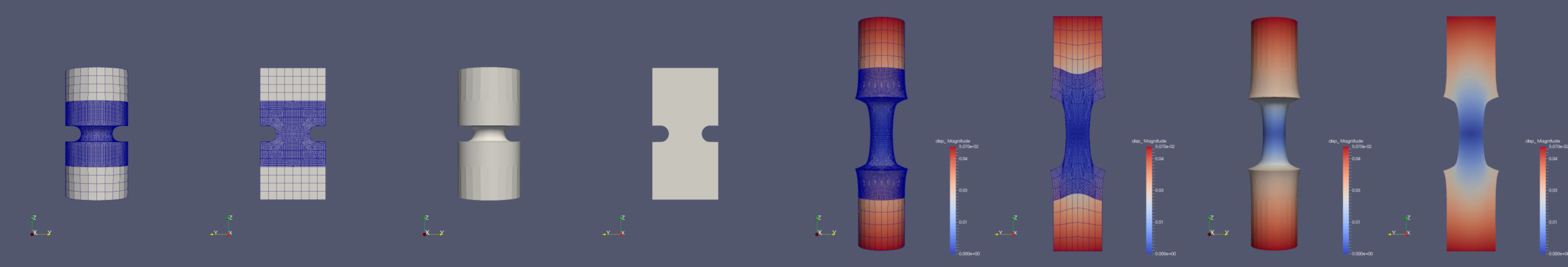 Notched Cylinder Multi-Scale Simulation