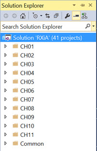 solution structure