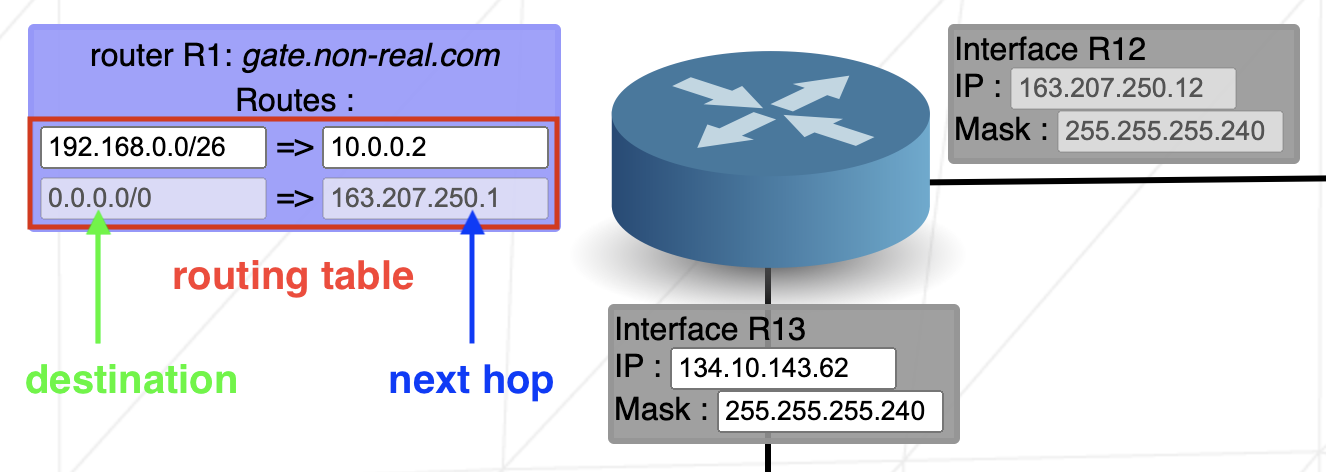 example_router