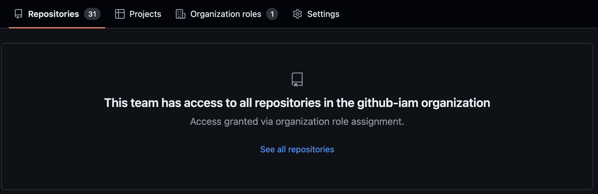 A screenshot showing that this team has access to all of the repositories in the organization. Below it is a listing of the repositories that the team has been given specific access to.