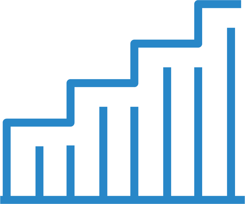 increase-climate+-adoption