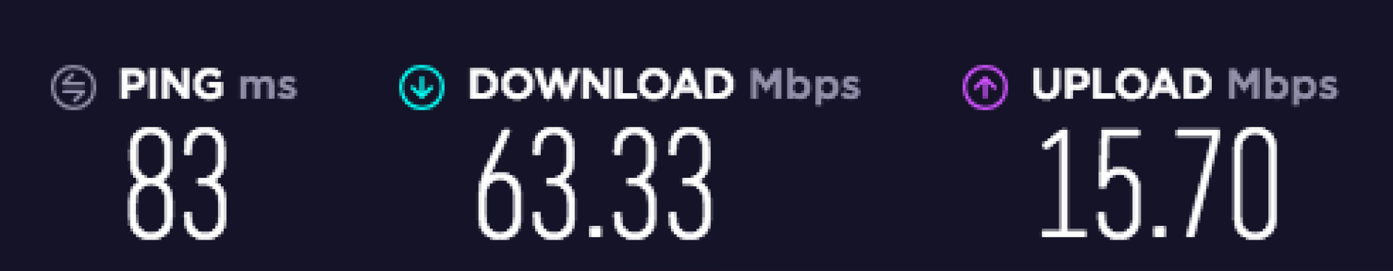 Screenshot of an internet speed test. 