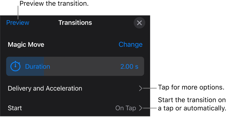 Magic Move controls in the Transitions pane.