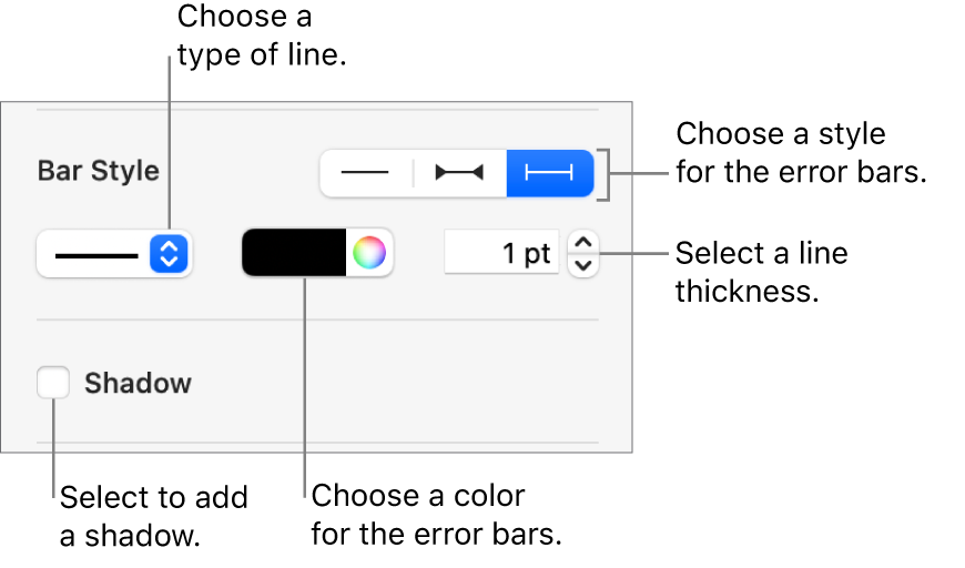 The controls for styling Error Bars.