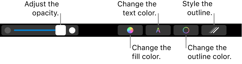 The MacBook Pro Touch Bar with controls for adjusting a shape’s opacity, changing the fill color, changing the text color, changing the outline color, and styling the outline.