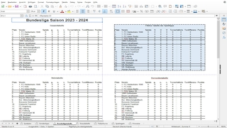 Screenshot aus Excel-Tippspiel zur Fußball-Bundesliga