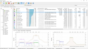 Screenshot aus Wi-Fi Scanner